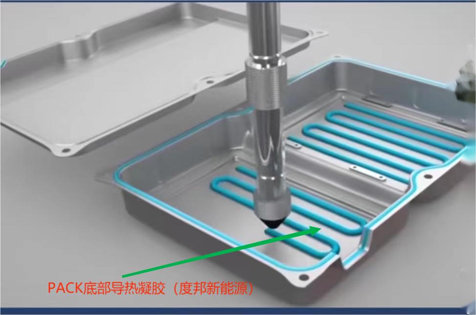 PACK底部導熱凝膠（電池包導熱凝膠，雙組份導熱凝膠，鋰電導熱膠）